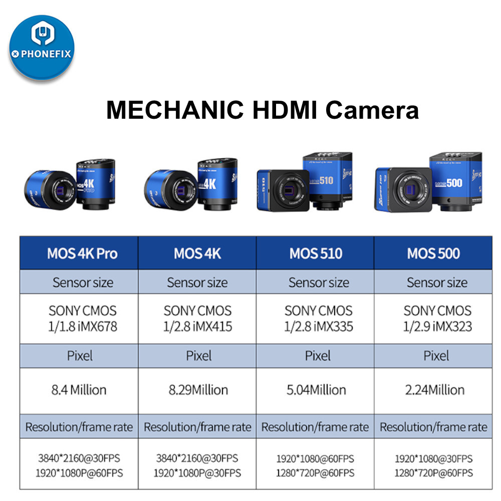MECHANIC HD Camera MOS 4K Pro/ - огляд і ціна Stereo Trinocular Microscope Pcb